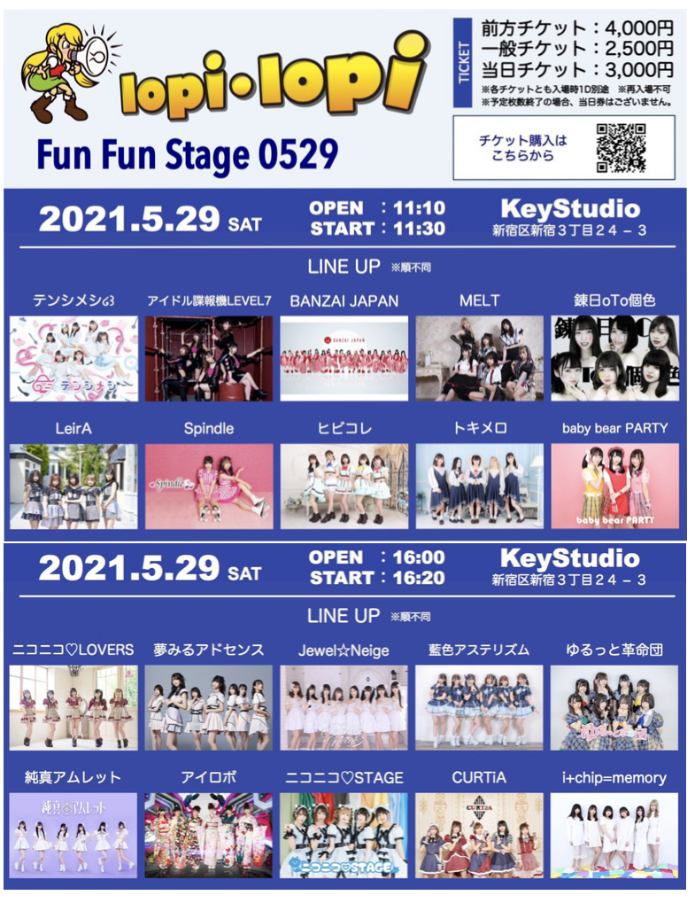 lopi lopi Fun Fun stage 0529